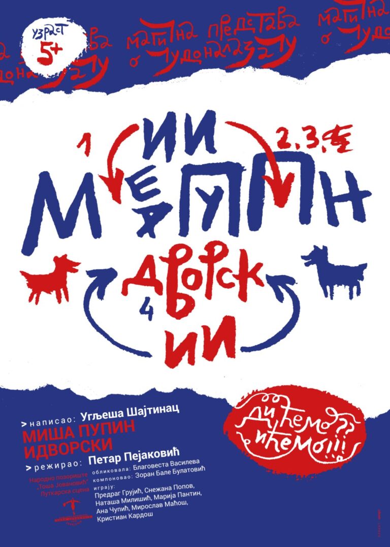 Miša Pupin Idvorski